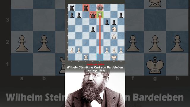 The famous "Steinitz vs Bardeleben" chess game