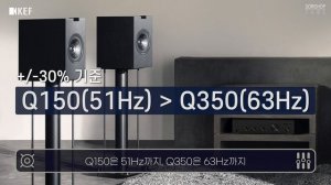 KEF 하이파이 스피커 Q150 & Q350 "30년을 이어온 KEF의 Q 시리즈" 소리샵 추천 하이파이 오디오