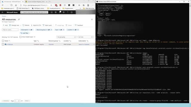 Getting started with Azure Kubernetes Service (AKS) смотреть онлайн