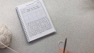 Узор "Кельтская коса". Араны спицами.