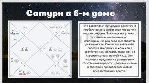 Показатели Сатурна в 6-м доме на реальных примерах.