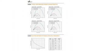 Вибрационный генератор электроэнергии