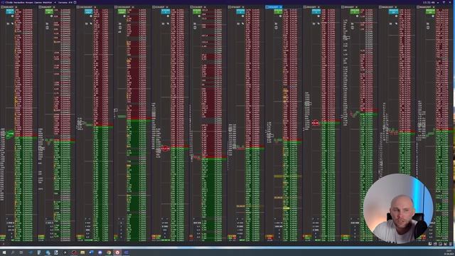 Самообучение | Как анализировать собственные сделки | Артём Алхимов смотреть онлайн