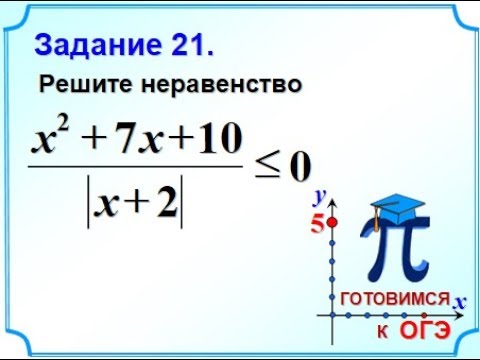 Неравенства 20 задание