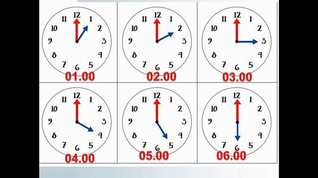 Определяю время. Сутки смотреть онлайн