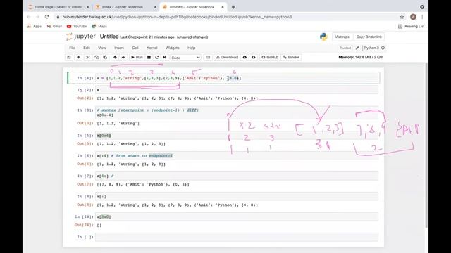 List Data type | Python Programming Tutorial