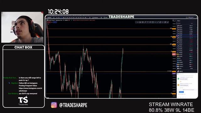 ? LIVE FOREX TRADING GBPJPY & GOLD GIVEAWAY - TUESDAY OCTOBER 31