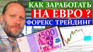 КАК ЗАРАБОТАТЬ на ЕВРО EURUSD? Форекс трейдинг обзор 15.01.2024