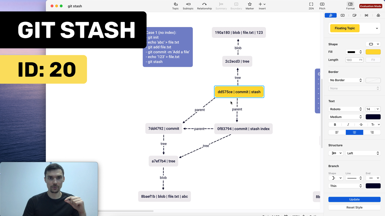 Git Stash. Git Stash примеры. Git Stash что делает. Git это в программировании.