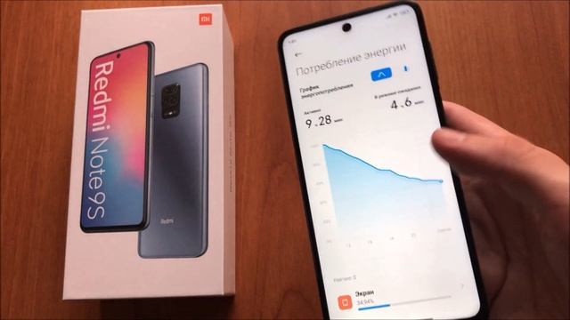 XIAOMI REDMI NOTE 9S - все еще отличный и недорогой смартфон? Полный и честный обзор смотреть онлайн