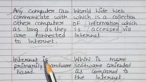 Difference Between Internet and WWW | World wide Web | Internet