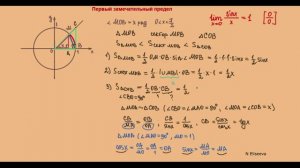 Пределы 39. Первый замечательный предел доказательство (720p)