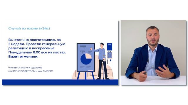 Видеолекция 2. Лидерство и руководство