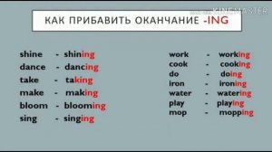 Урок английского языка для 6 класса.( present continuous tense )