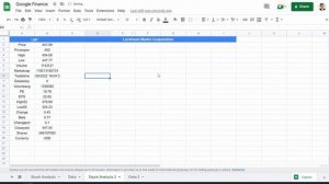 Live Stock Market Data In Google Sheets | Google Finance Function