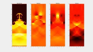 Richtmyer Meshkov Instability - Discontinuous Galerkin - FEM - Euler Equations - Python/Matlab/C++