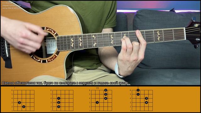 Нервы - Свадьба | Разбор на гитаре | аккорды смотреть онлайн