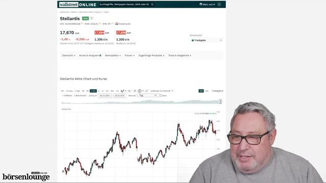 Mercedes | Meta | VW - Siemens Energy mit nächster Frechheit! смотреть онлайн
