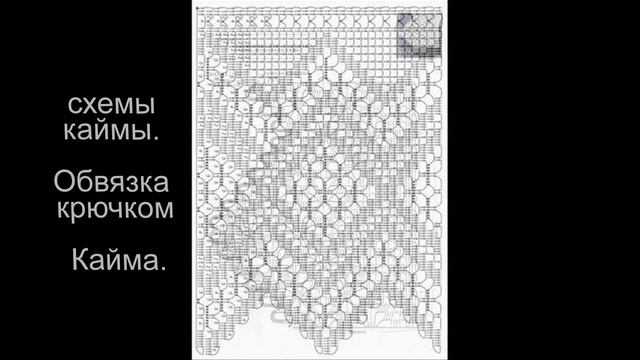 Обвязка кружевом крючок / вяжем кайму/ схемы вязания каймы/ вяжем кайму крючком смотреть онлайн