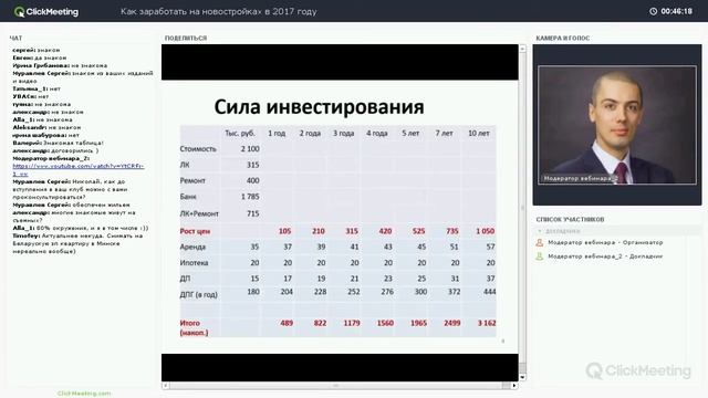 Инвестирование для начинающих – Как работает рынок инвестиционной недвижимости