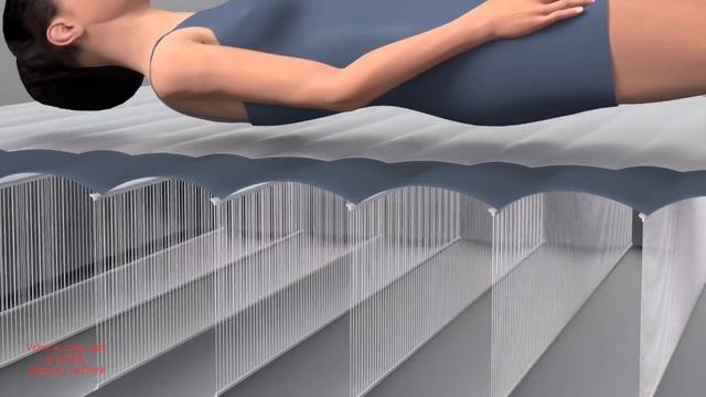 introducing intex headboard airbed by softiehk смотреть онлайн