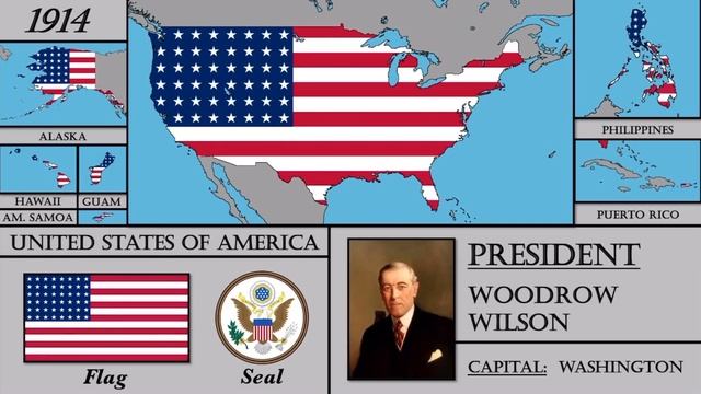 USA History (1776-2020). Every Year.