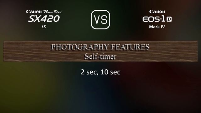 Canon PowerShot SX420 IS vs. Canon EOS-1D Mark IV: A Comparison of Specifications смотреть онлайн