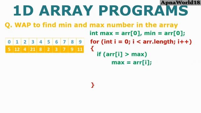 Mastering Java Arrays: Essential Questions Every Developer Should Know | Arrays in java смотреть онлайн