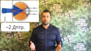 Защитные очки для компьютера. Как работают очки для компьютера? Как выбрать очки для компьютера?