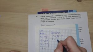 Задача 24. 1000 задач. Физика. ЕГЭ. Решение. Разбор. Демидова. Ка­мень, бро­шен­ный с по­верх­но­ст