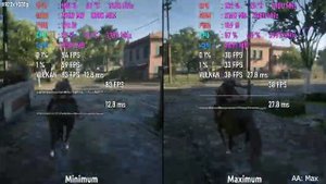 Core i3 9100F + RX 580 8GB \\ Low vs Ultra in 13 Games \\ FPS Test