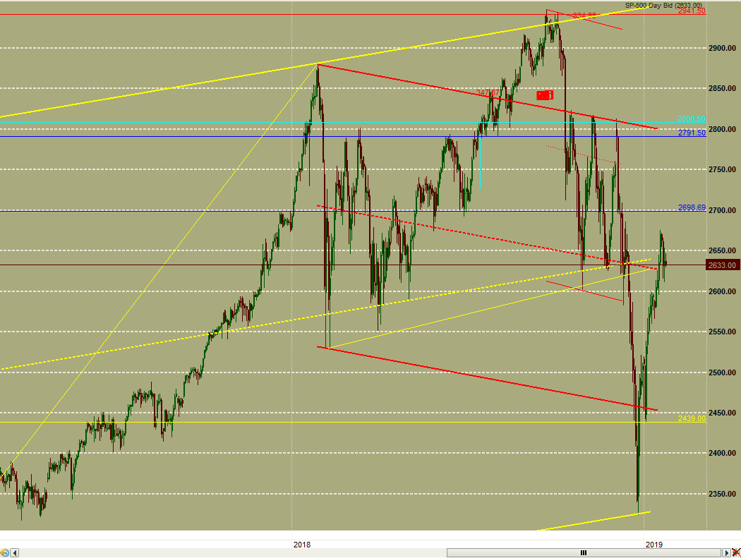РАБОТА НА ФОРЕКС смотреть онлайн
