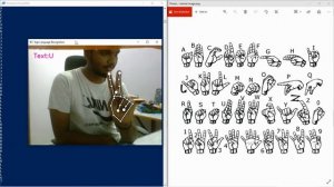 Sign Language Detection using python and machine learning and gives voice output