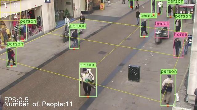 Pedestrian detection - YOLO v2 смотреть онлайн