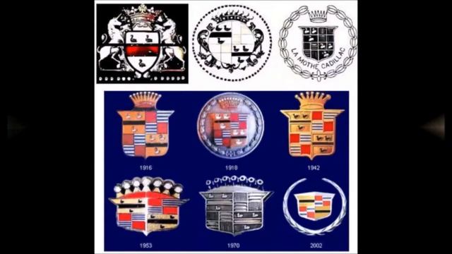 Учим машинки и буквы. Марки машина на букву С. Cars logo letter C смотреть онлайн