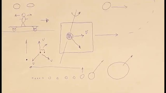 Лекция 6.6. Механический резонанс