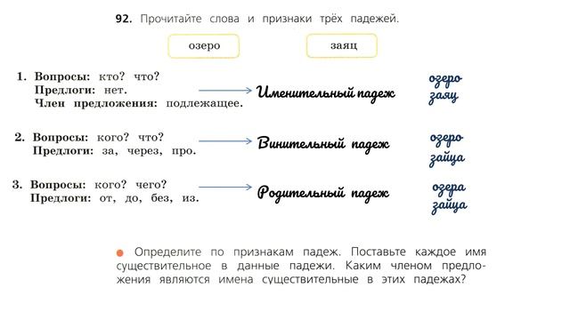 Упражнение 92 на странице 51. Русский язык ( Канакина) 3 класс. Часть 2.