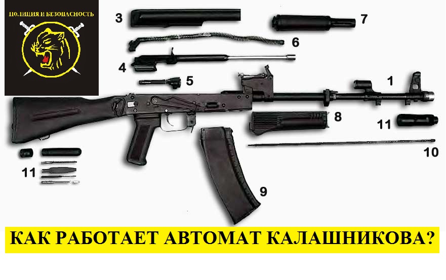 Как работает автомата Калашникова? Устройство и принцип действия АК .