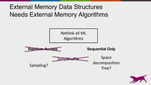 SFrame and SGraph: Scalable External Memory Data Frame and Graph Structures for Machine Learning