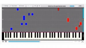 How to Play "Emmanuelle" Soundtrack by Pierre Bachelet - Piano Tutorial