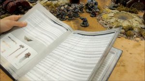 SPACE WOLVES Space Marines Army Overview & In-Depth Tactica 2000pts Warhammer 40K 8th Edition