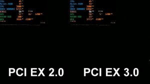 PCI Express 3.0 VS 2.0 - Тестируем режимы работы видеокарты
