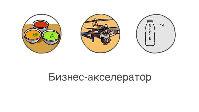Факультет бизнеса Капитаны