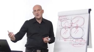 Радислав Гандапас рассказывает о методах,  увеличивающих результаты в любой сфеое деятельности.