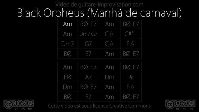Black Orpheus (Manhã de Carnaval) : Backing Track смотреть онлайн