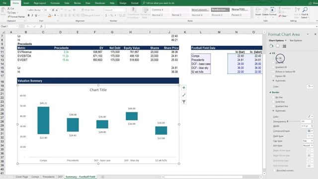 How to Create a Football Field Chart in Excel смотреть онлайн