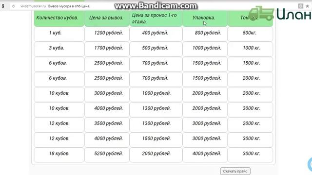 Видео прайс смотреть онлайн