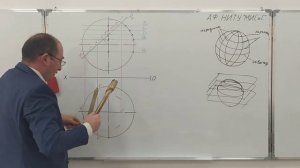 Построение линии пересечения поверхности шара с проецирующей плоскости