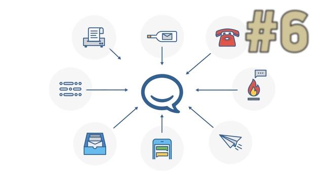 AppMess Review: HipChat Messenger смотреть онлайн