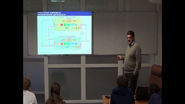 Методология управления смотреть онлайн